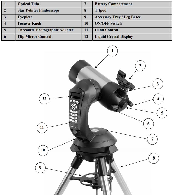 Celestron NexStar 4 SE 