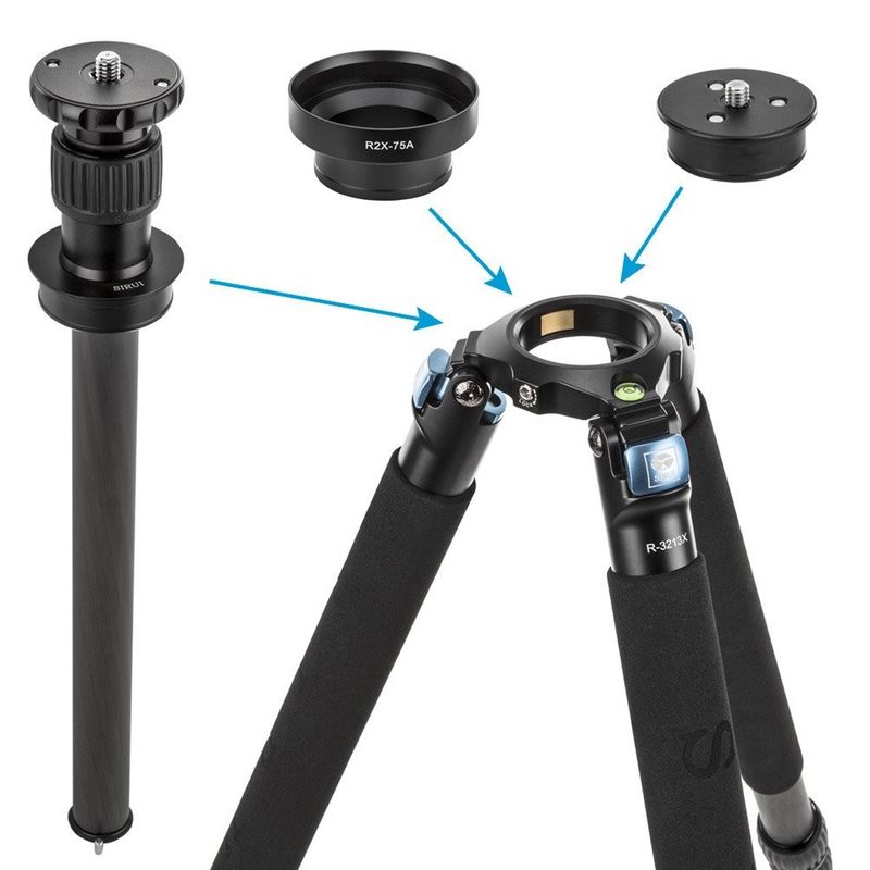 Sirui R-3213X + S5 videohode
