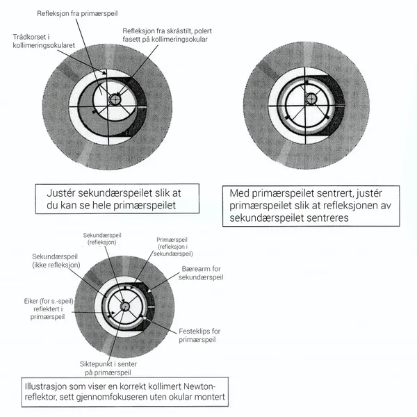 Hovedbilde Sky-Watcher kollimeringsokular (Cheshire)